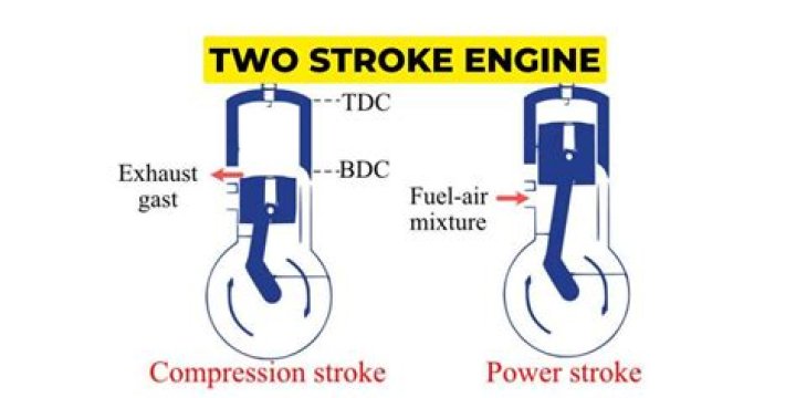What causes an engine to have no power?