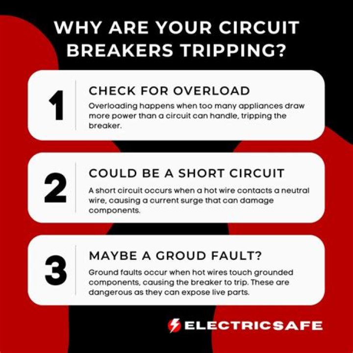 What causes breaker to keep tripping?