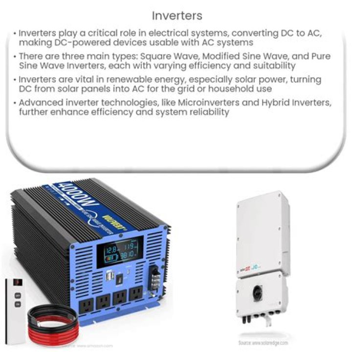 What causes inverters to fail?