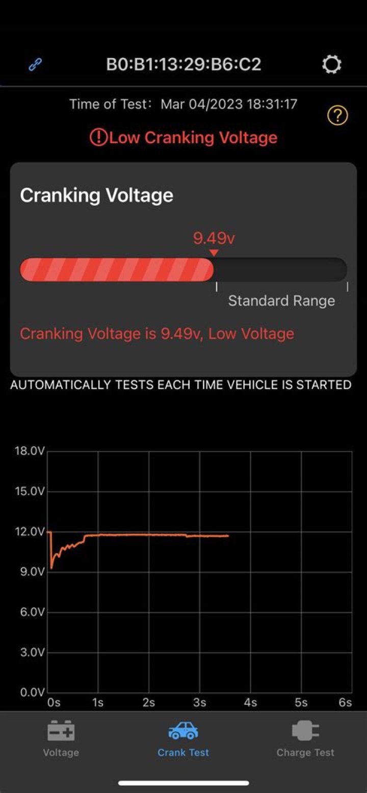 What causes low cranking voltage?
