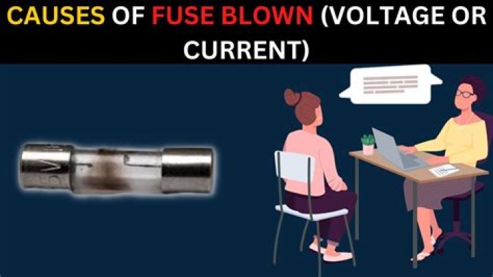 What causes the fuse to blow on a slideout?