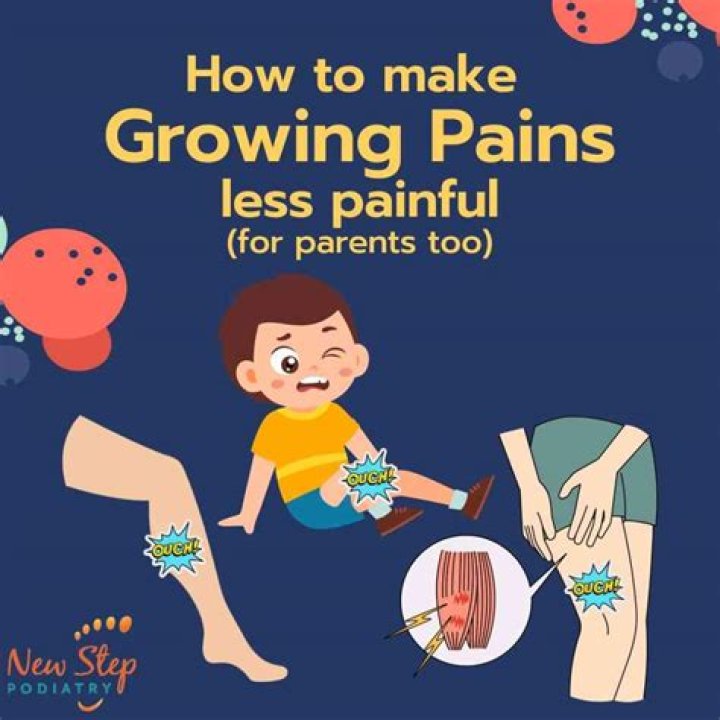 What channel is growing pains