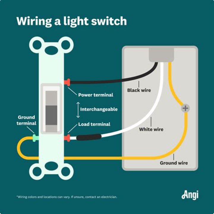 What color wires go on a switch?
