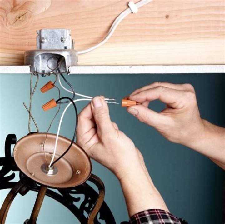 What do you do if your light fixture has no ground wire?