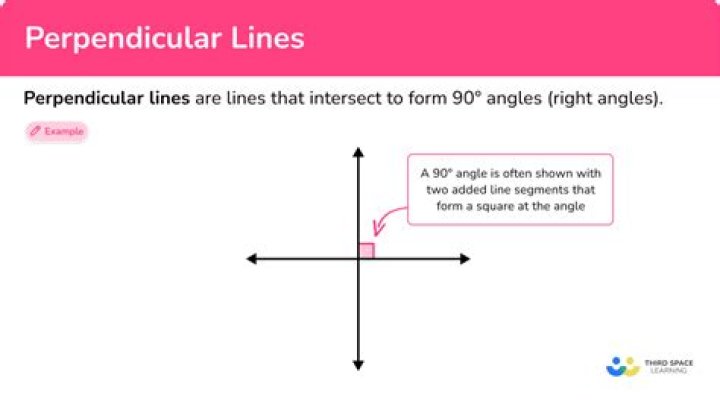 What do you mean by perpendicular