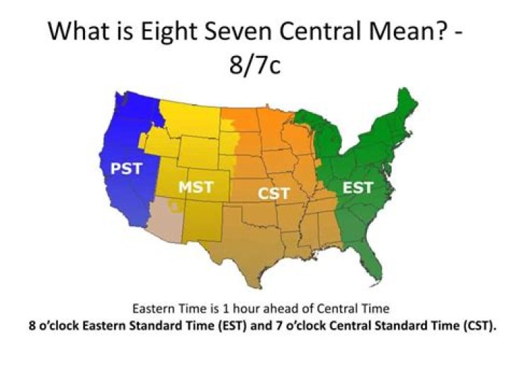 What Does 8 7c Mean