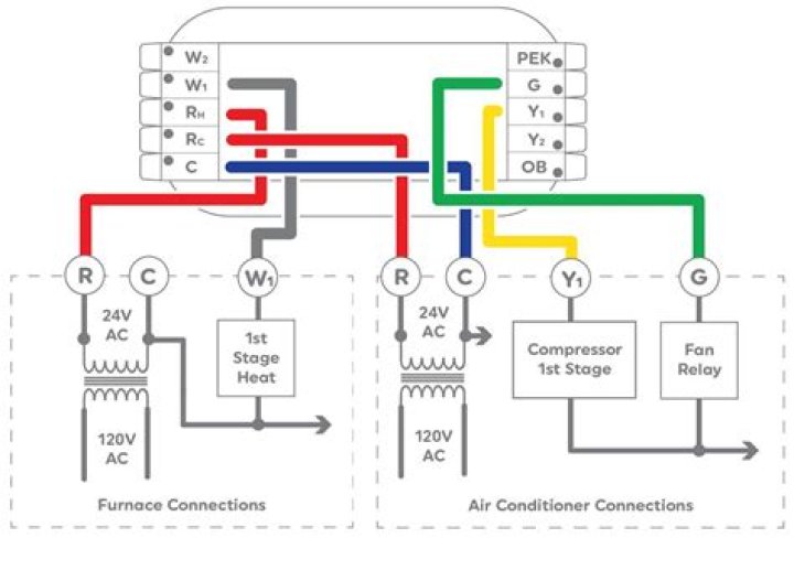 What does a wiring diagram from Jayco mean?