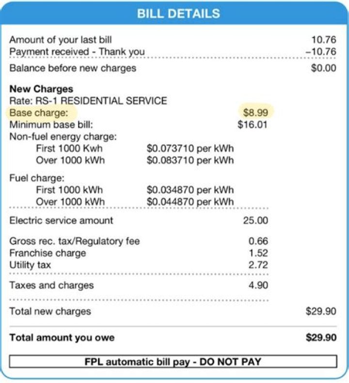 What does BGE charge per kWh