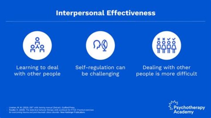 What does interpersonal mean in psychology