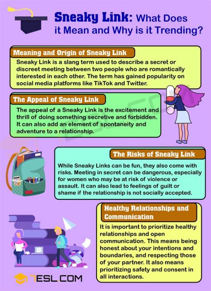 What does link the sink mean