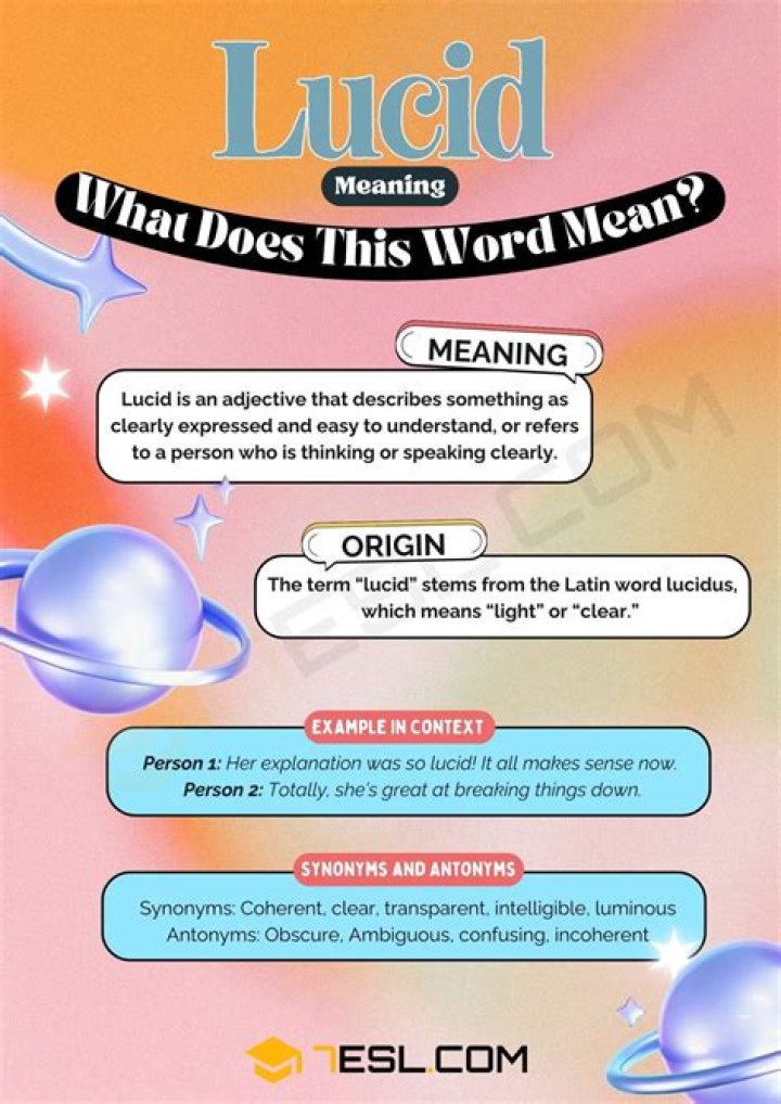What Does Lucid Mean - How To Discuss