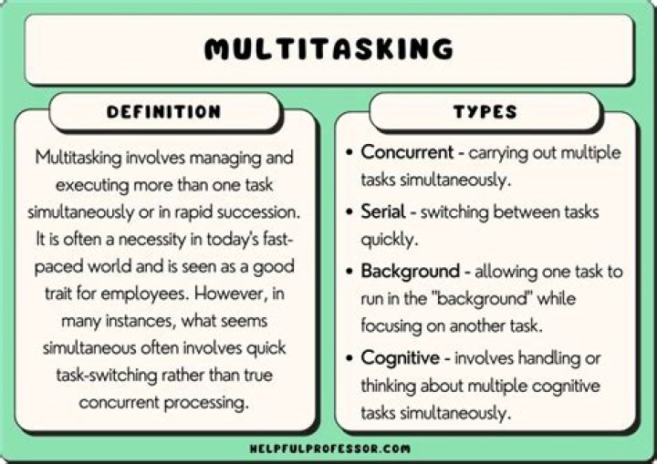 What Does Multitasking Mean In Tech?