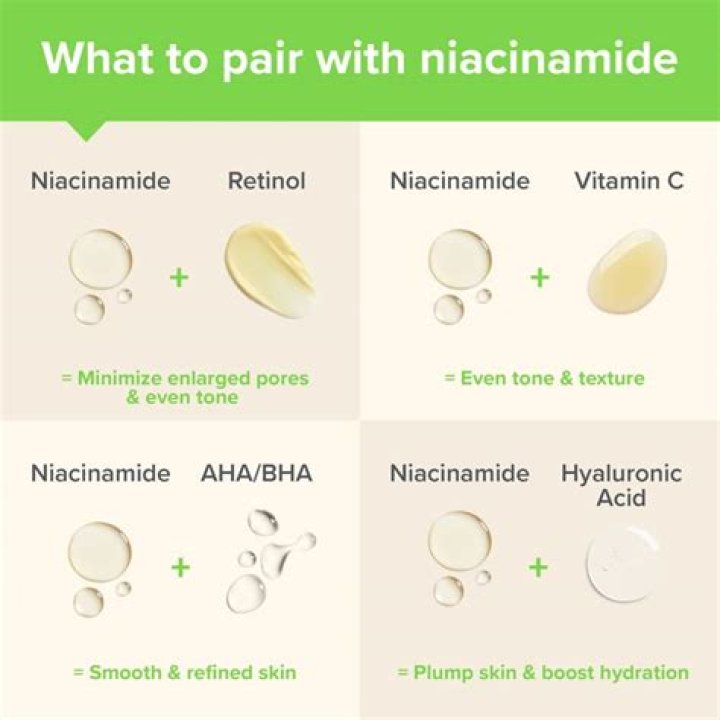 What does niacinamide do for skin