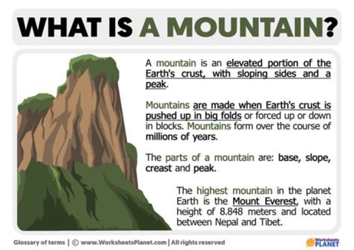 What does scaling a mountain mean