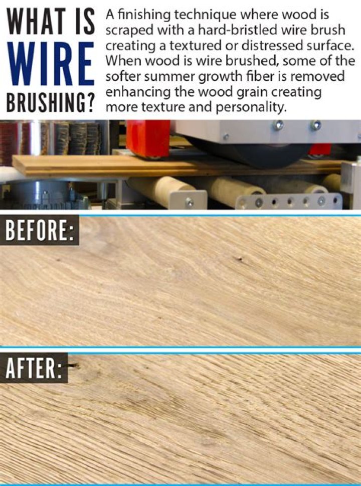 What does wire brushed flooring mean
