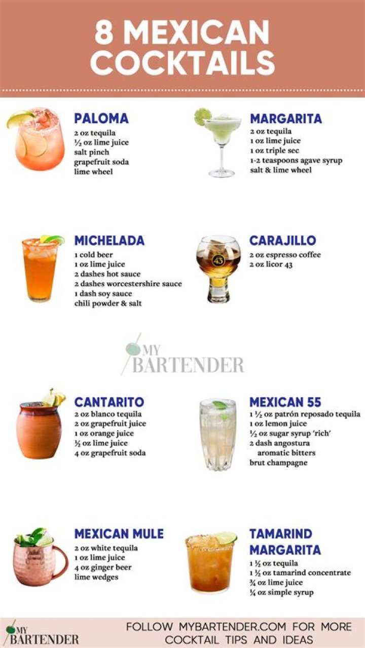 What drinks go with fajitas