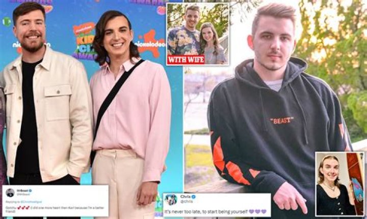 What happened to Chris Gardner first wife