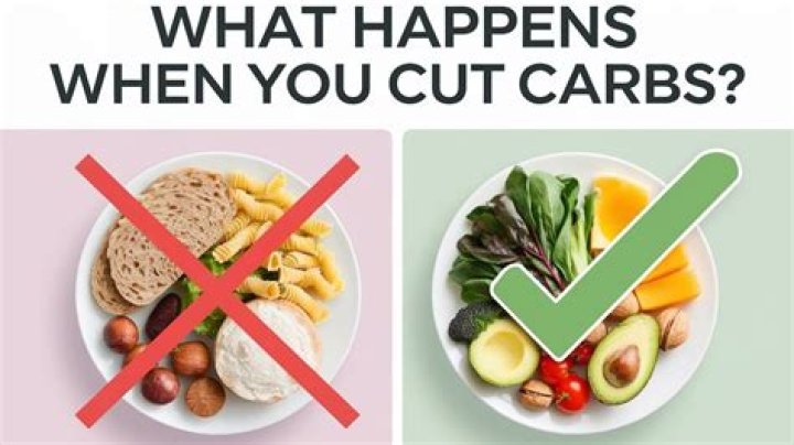 What happens when you first stop eating carbs?