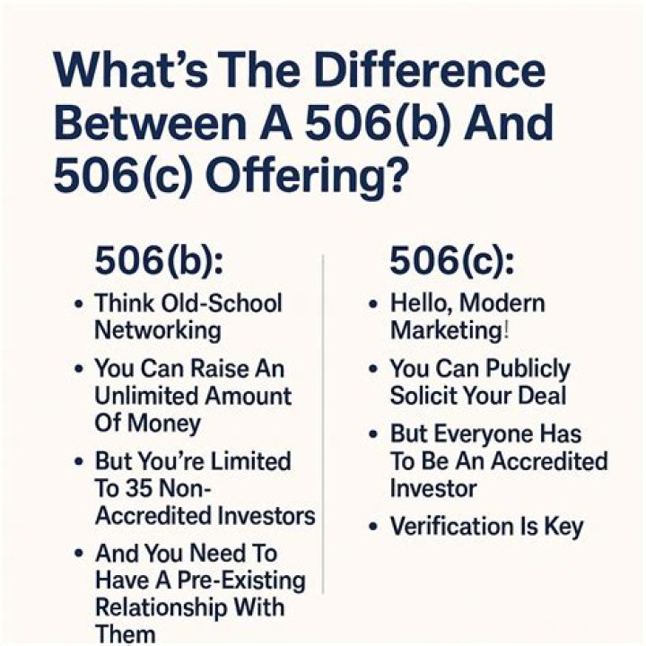 What is a 506 offering