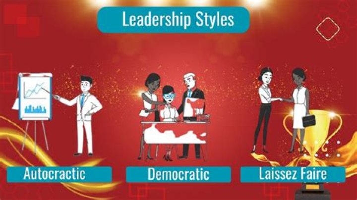 What is a fixed leadership style