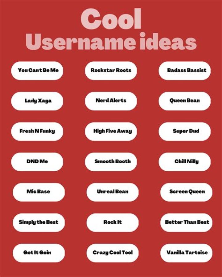 What is a good username