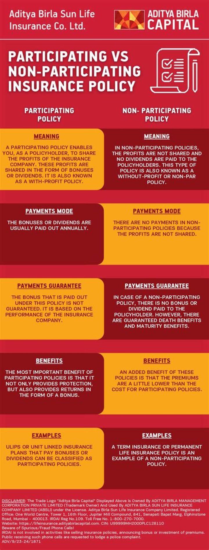 What is a non participating company