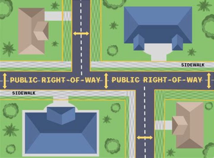 What is a public right away