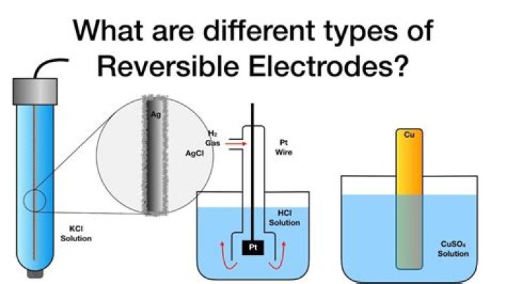 What is a rutile electrode