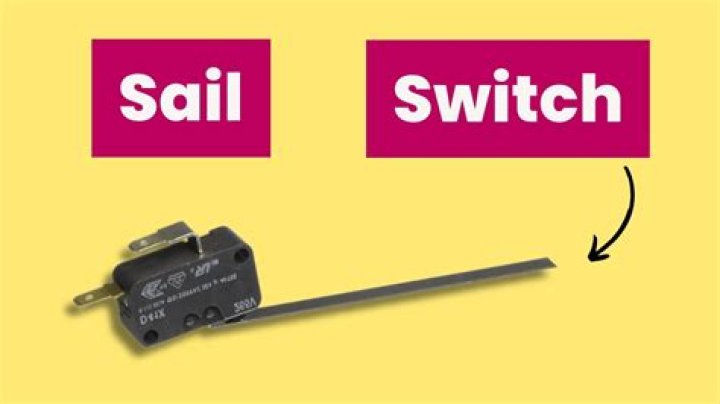 What is a sail switch on a RV furnace?