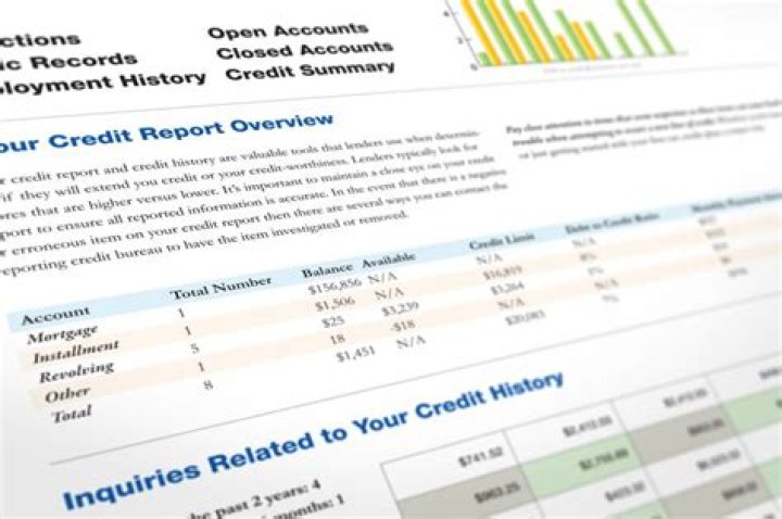 What is a soft credit check