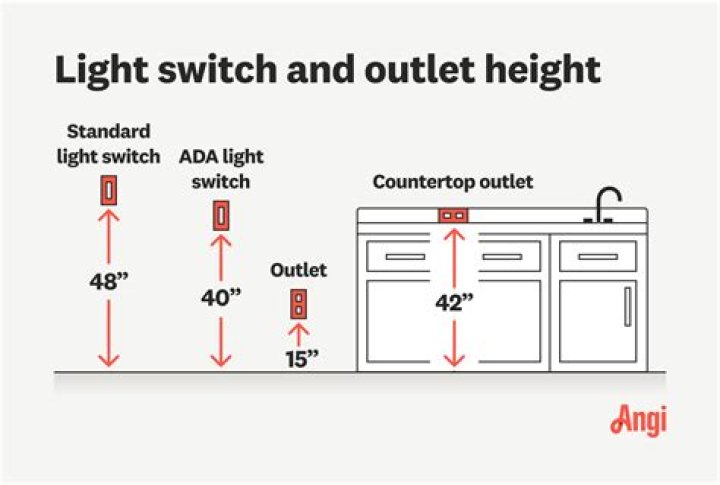 What is ADA height for a light switch
