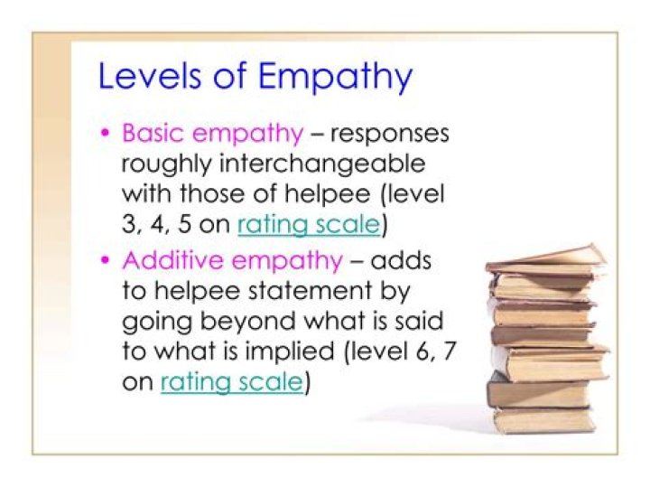 What is additive empathy
