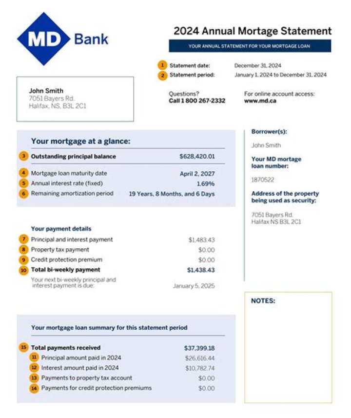 What is an annual mortgage statement