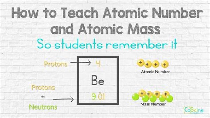 What is an Atomic host