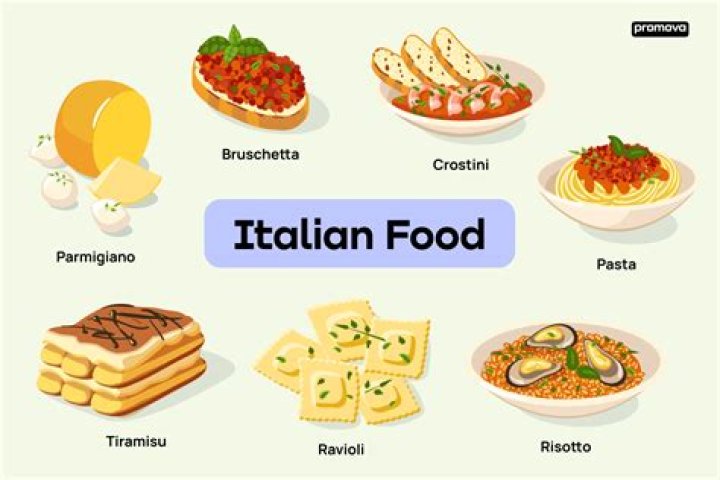 What is an Italian meal starter called