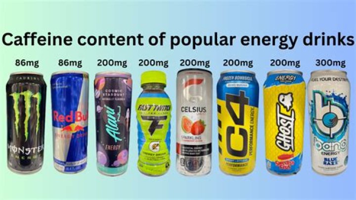 What is bad for you in energy drinks