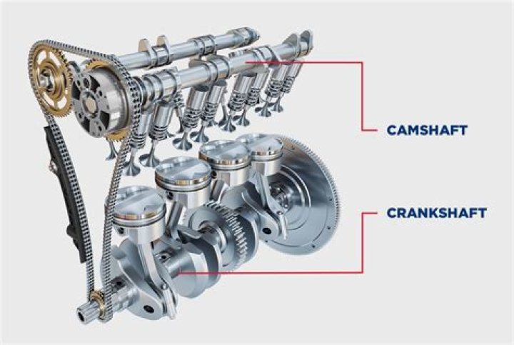 What is crank in bike engine