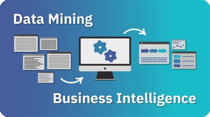 What is data mining and analytics