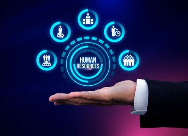 What is human resource management and its importance