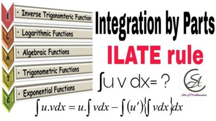 What is Liate rule in integration