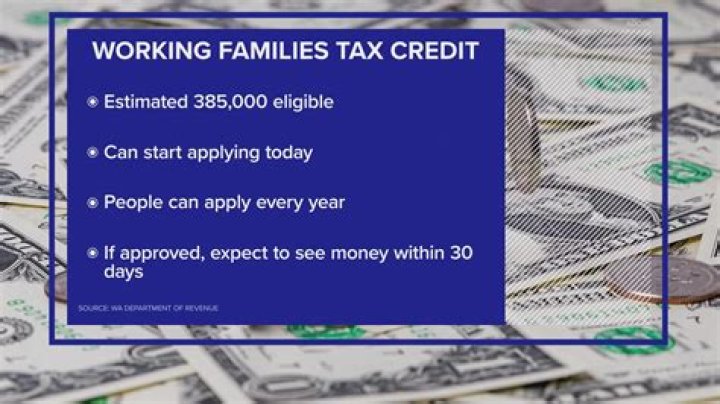 What is minimum family tax credit