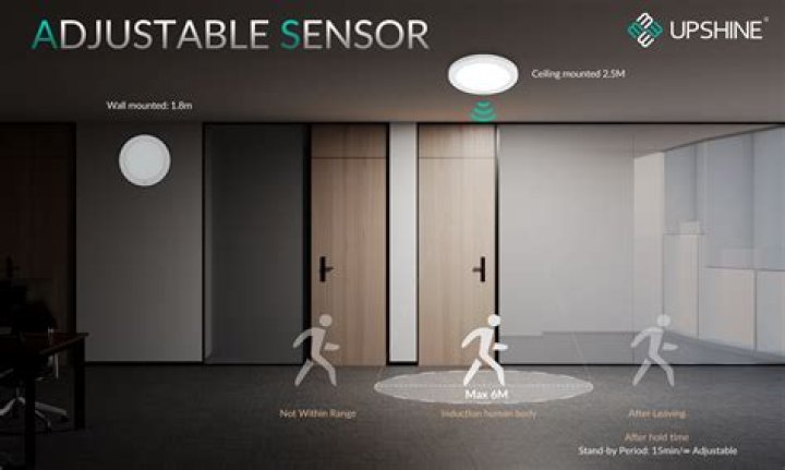 What is PIR security system