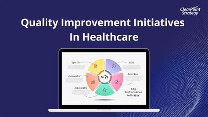 What is quality improvement in health care