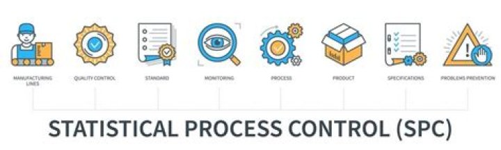 What Is Spc - How To Discuss
