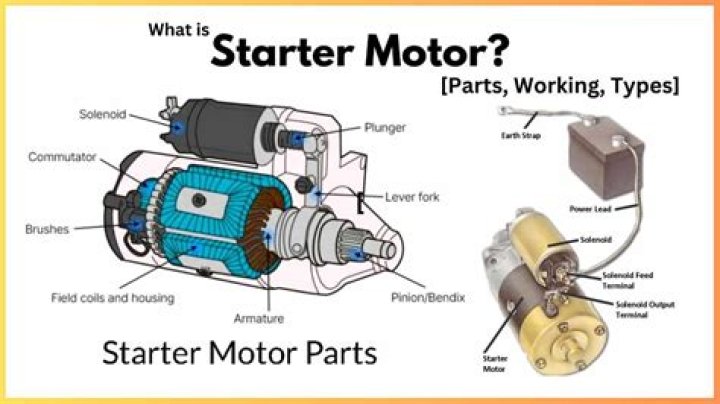 What is starter generator?