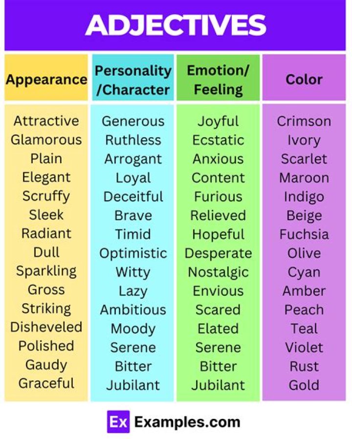 What is the adjective of benefit