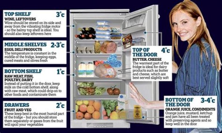 What is the coldest setting on a Norcold refrigerator?