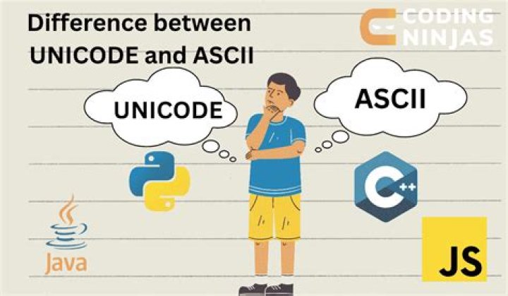 What is the difference between ascii and ANSI