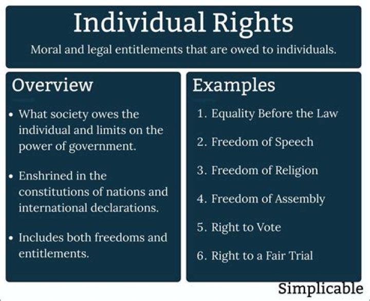 What is the difference between individual rights and public order advocates Which of these two views do you consider yourself why