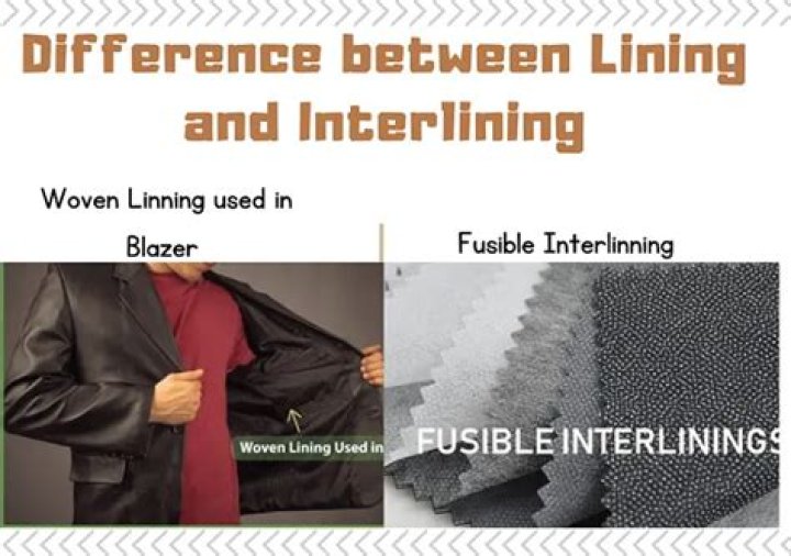 What is the difference between thermal lining and blackout lining